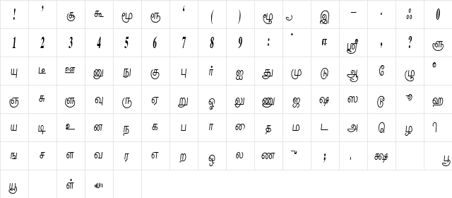 Nalini Regular  glyph index