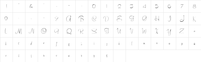 ChenilleScriptSSK Regular  glyph index