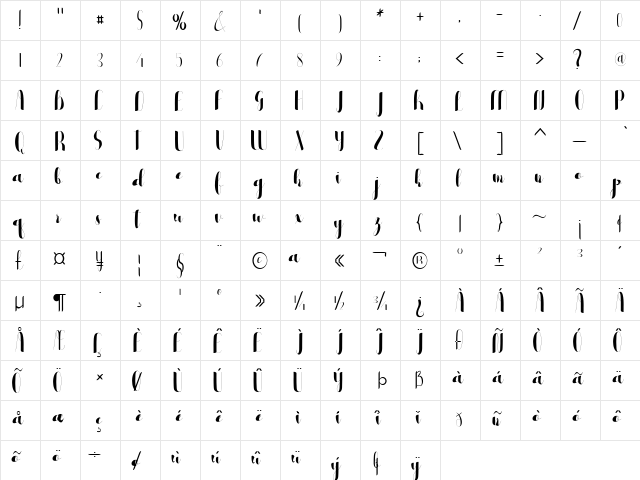 blester Regular  glyph index