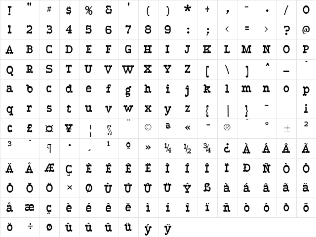 RoundUp Bold  glyph index