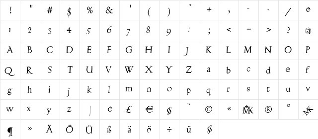 Burklein-Oblique Regular  glyph index