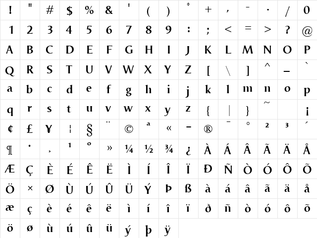 Odense Demi Regular  glyph index