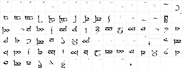 ROSANNA Regular  glyph index