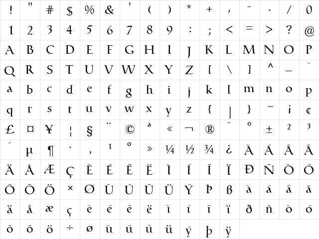 Catull Regular  glyph index