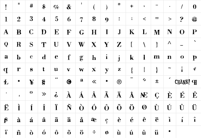 Badoni Regular  glyph index