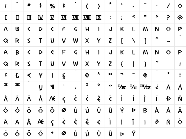 Las Vegas to Rome Regular  glyph index