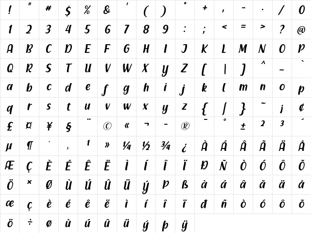 Racy Mango Italic  glyph index