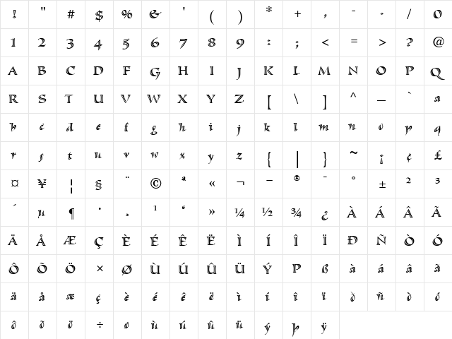 SassafrasSx Roman  glyph index
