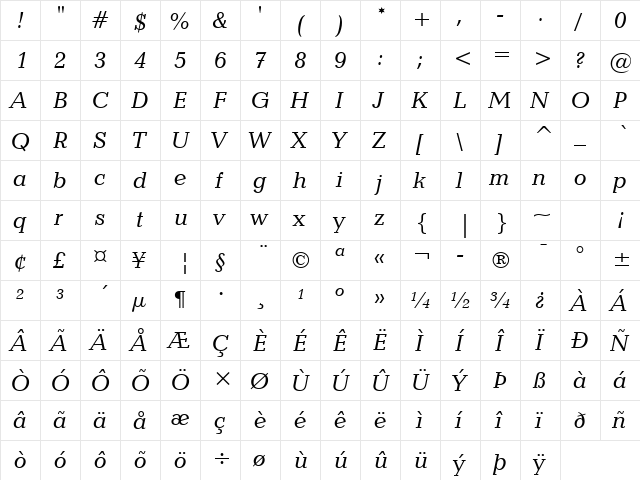 Candida Italic  glyph index