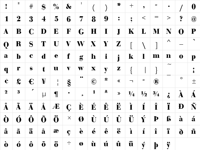 Bodoni-Display Bold  glyph index