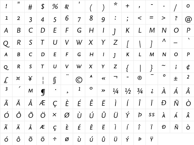 NexusSans Regular Italic SC  glyph index