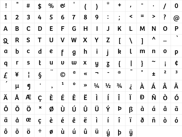 Bree Regular  glyph index