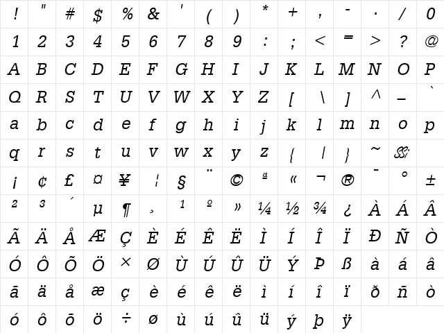 Installation SSi Italic  glyph index