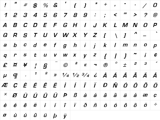 EurostileObl-Bold Regular  glyph index
