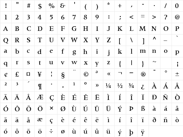 CoherentMediumSSK Regular  glyph index