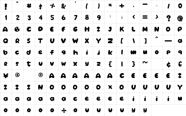 Cookie Regular  glyph index