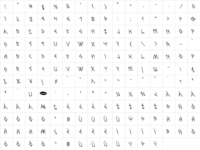 Rune Slasher Leftalic Italic  glyph index