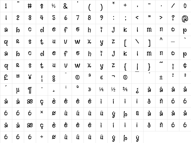 Bohemian Garden Party BV Regular  glyph index