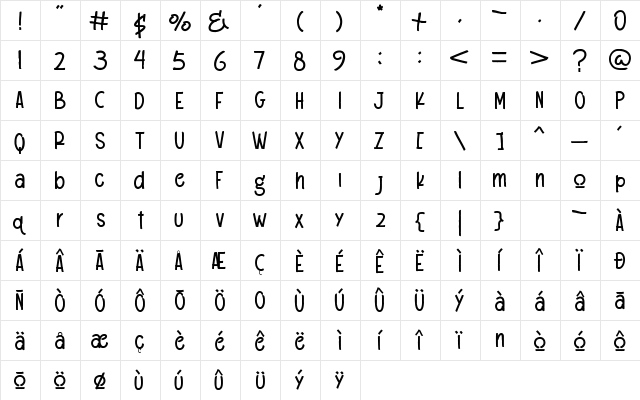 Scout Kind Regular  glyph index