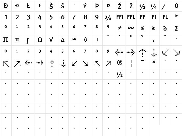 Meta Medium  glyph index