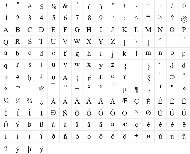 WP Standard Serif Regular  glyph index