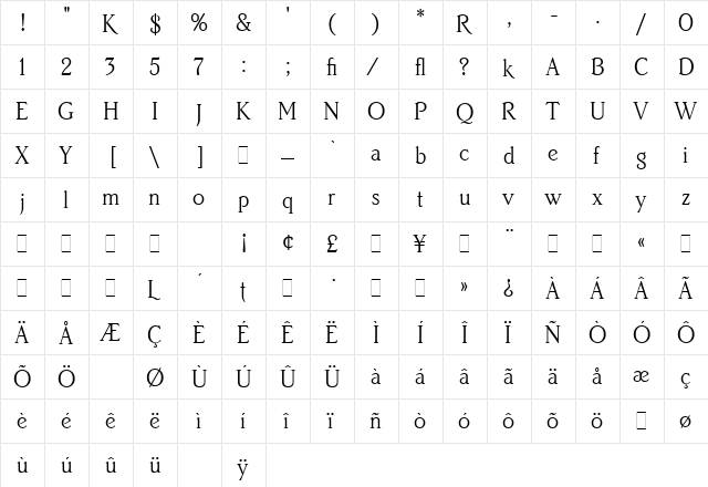 Brighton Light LET Plain  glyph index