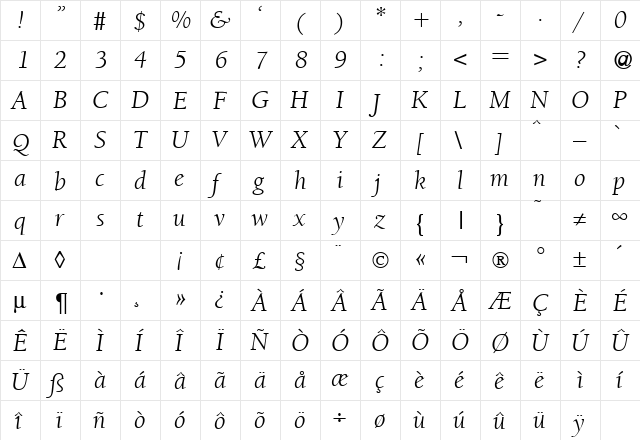 BergmannOldStyle RegularItalic  glyph index