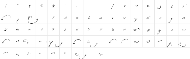Champignon Alt Swash Regular  glyph index