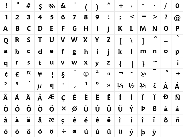 Chianti Win95BT Bold  glyph index