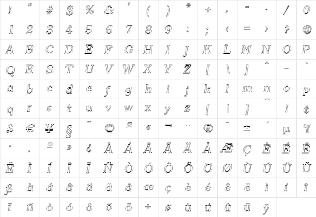ChristianBeckerOutline Italic  glyph index