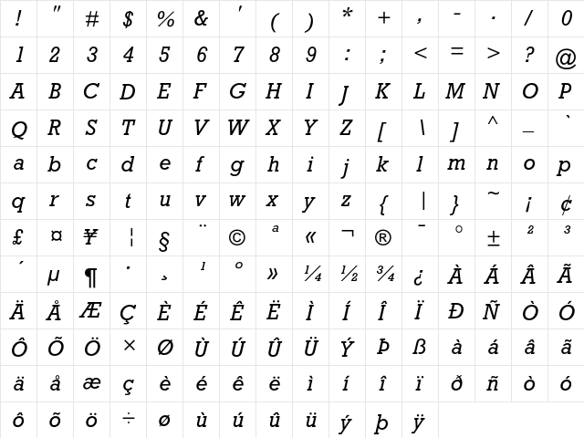 Rockwell Italic  glyph index