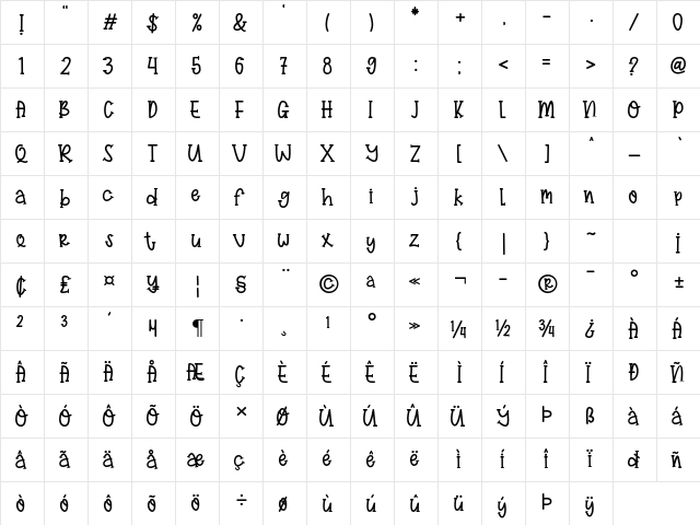 Kid Candy Serif Regular  glyph index