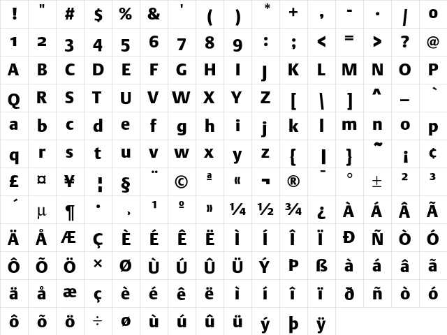 DTLArgoST Black  glyph index