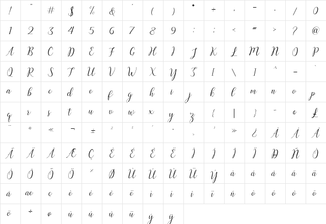 Austina Regular  glyph index