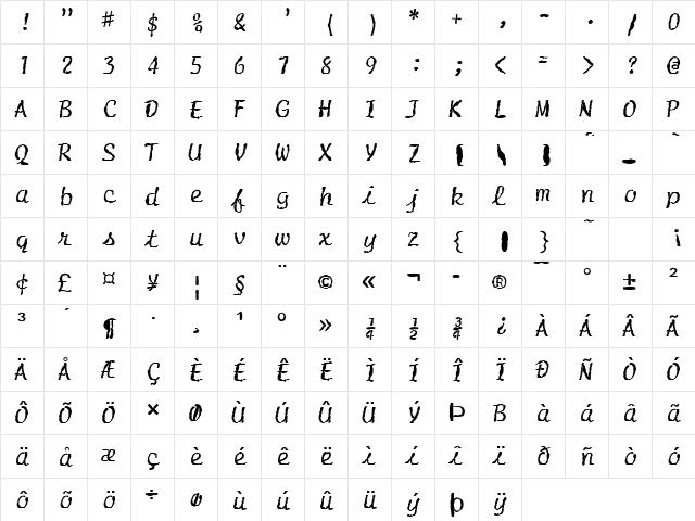 FZ HAND 20 MANGLED Normal  glyph index