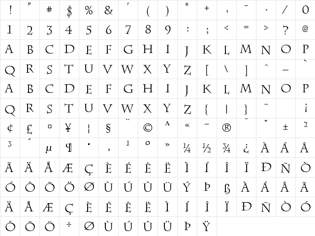 GE Cadbury Caps Regular  glyph index