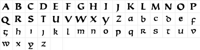 EscudeDisplaySSK Bold  glyph index