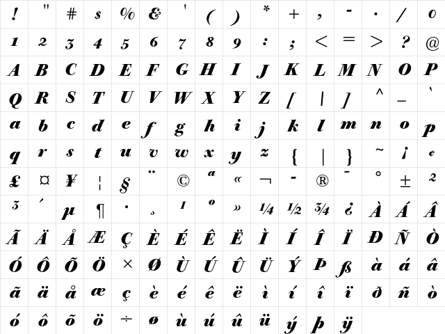Bodoni Old Face BE Bold Italic OsF  glyph index