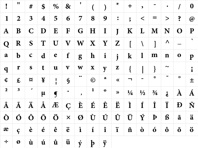 Minion Pro Bold Caption  glyph index