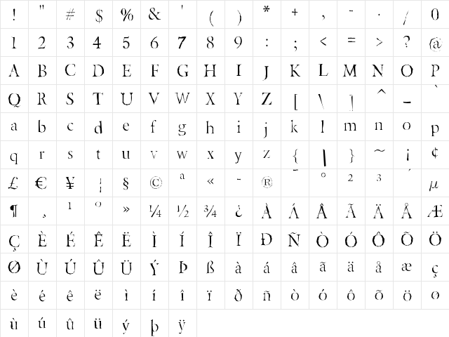Berylium Gaunt Regular  glyph index