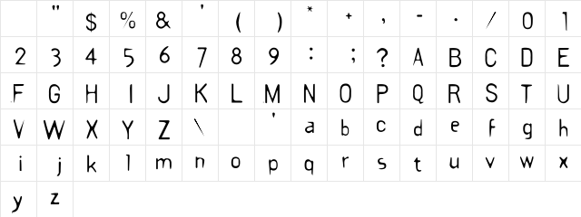 Gothic Prolific Normal  glyph index