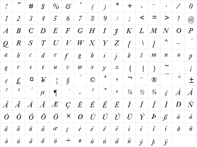 Ehrhardt MT Italic  glyph index
