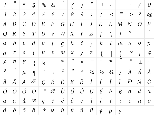 Slimbach LT Italic  glyph index