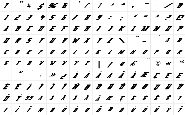 Abberancy Regular  glyph index