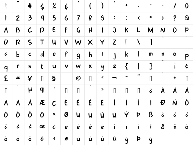 creation Regular  glyph index