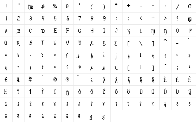 Benegraphic Regular  glyph index