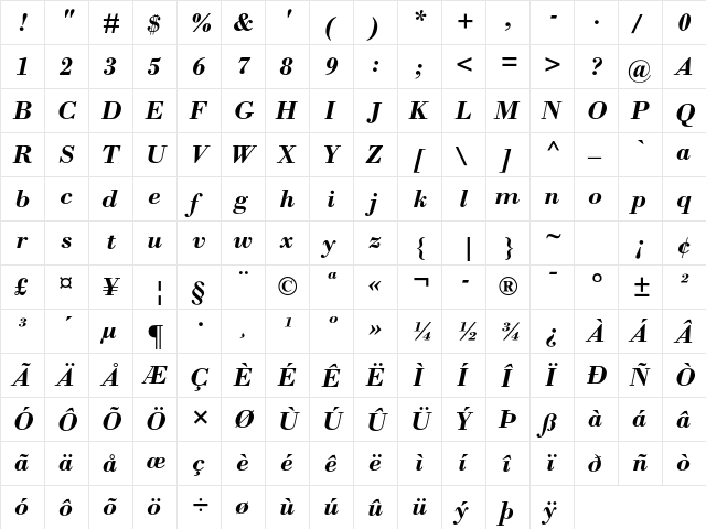 Bodoni MT Std Bold Italic  glyph index