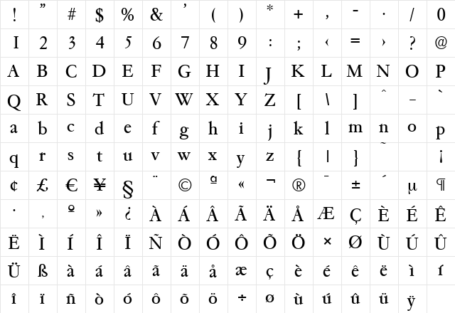 GarfeldSerial Regular  glyph index