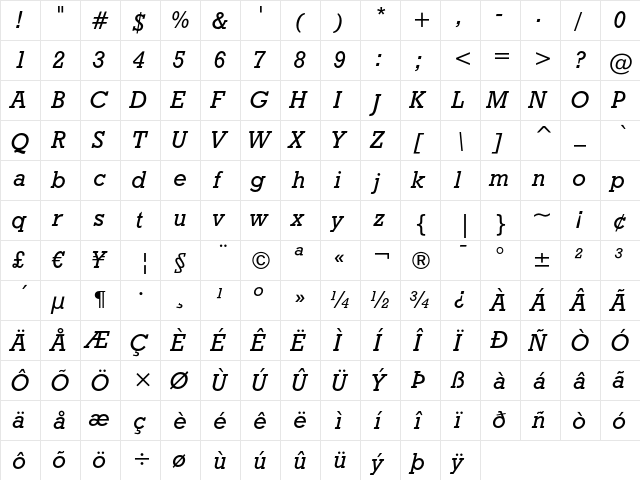 Geometric Slabserif 712 Medium Italic  glyph index