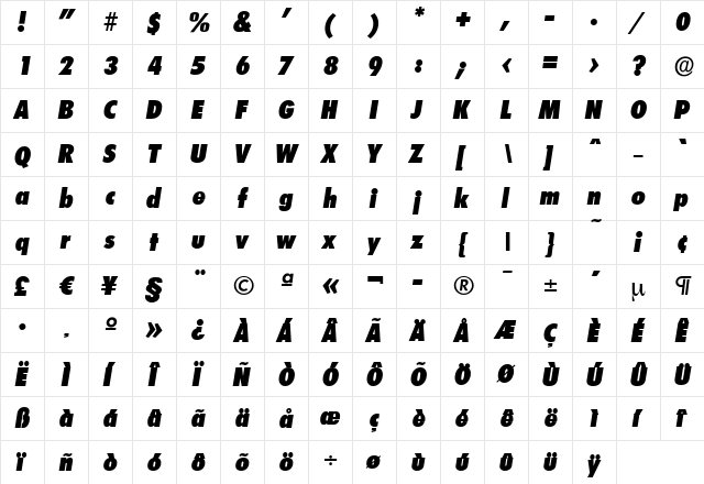 PeterBeckerCond-Heavy Italic  glyph index